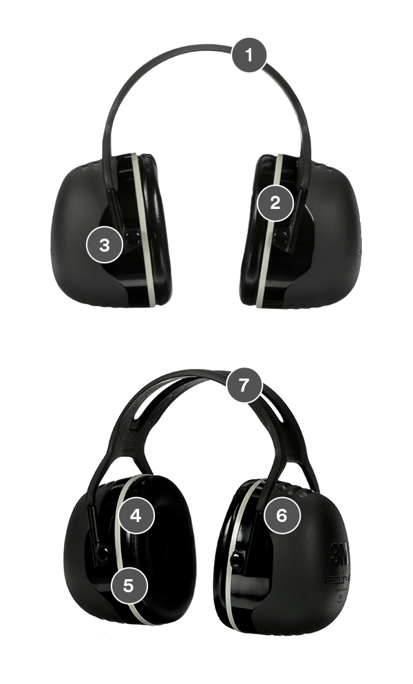 防音 イヤーマフ ヘッドフォン |3M PELTOR ProTac III Slim Headset, Black, Headband 通販 