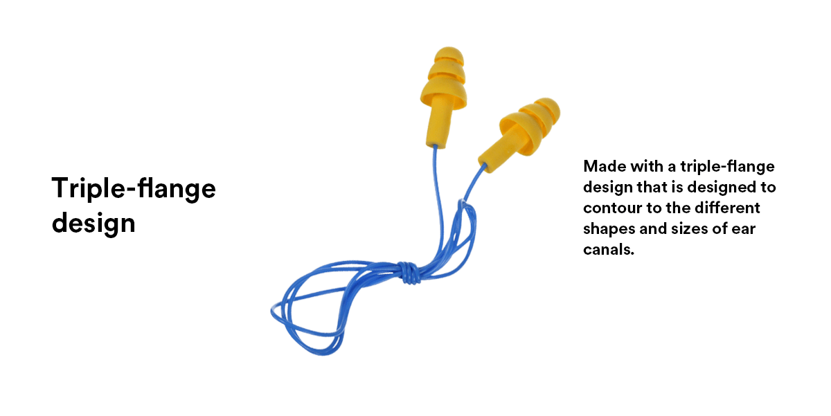 3M™ E-A-R™ UltraFit™ Corded Earplugs 340-4004, Hearing Conservation, in  Poly Bag, 400 PR/Case - The Binding Source