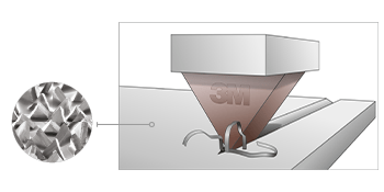 3M Precision-Shaped Grain