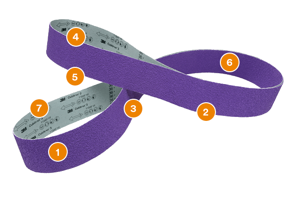 3mam ページ SUPER73-ZX | The Comfortable Commuter