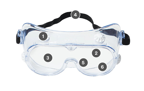 Goggles de Seguridad Safety Impact 334AF, lentes anti-vaho transparentes -  3M - Master Química