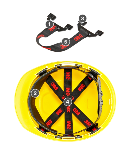 ネット　１０ｍ×３ｍ、６ｍ×３ｍ 3M Hard Hat Suspension H-700S6, 6-Point Strap, 20 EA/Case