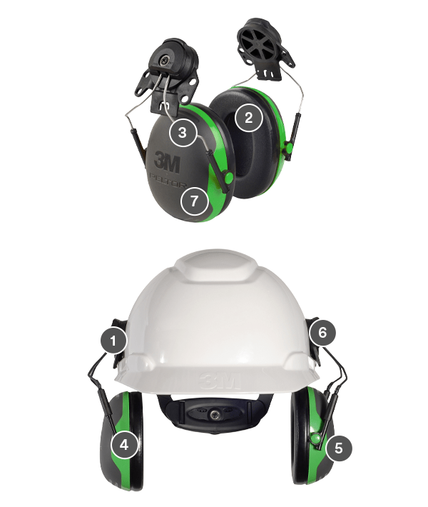 3M™ PELTOR™ X1 Earmuffs X1P3, Hard Hat Attached, 10 ea/Case