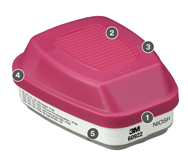 その他 saaa 3M™ Organic Vapor Cartridge/Filter 60921, P100 60 EA/Case