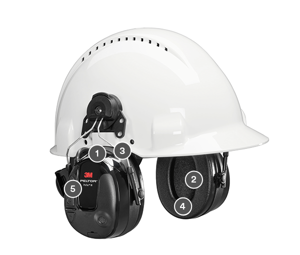 3M™ PELTOR™ ProTac III MT13H221P3E, Headset, Black, Helmet