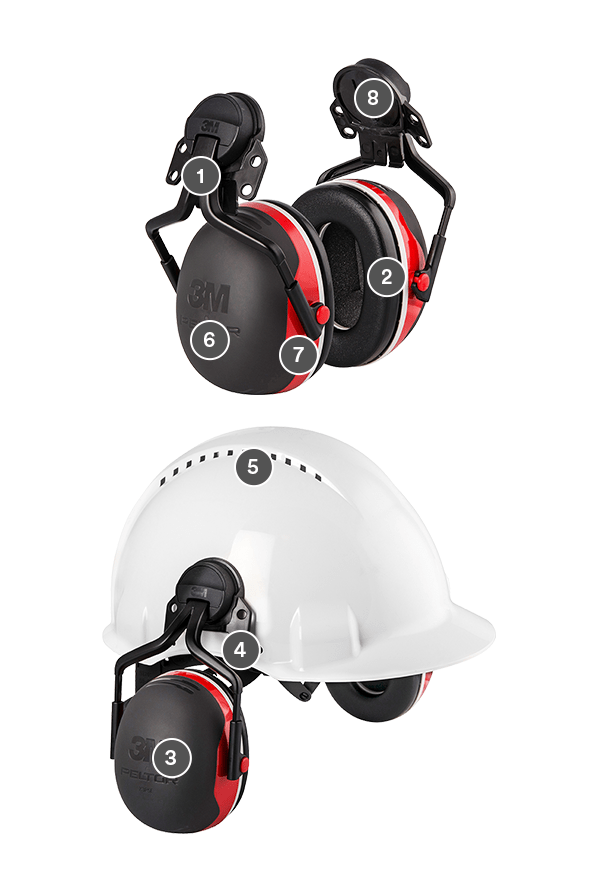 3M™ PELTOR™ X3 Earmuffs X3P5E, Electrically Insulated, Hard Hat Attached, 10  ea/Case 3M United States