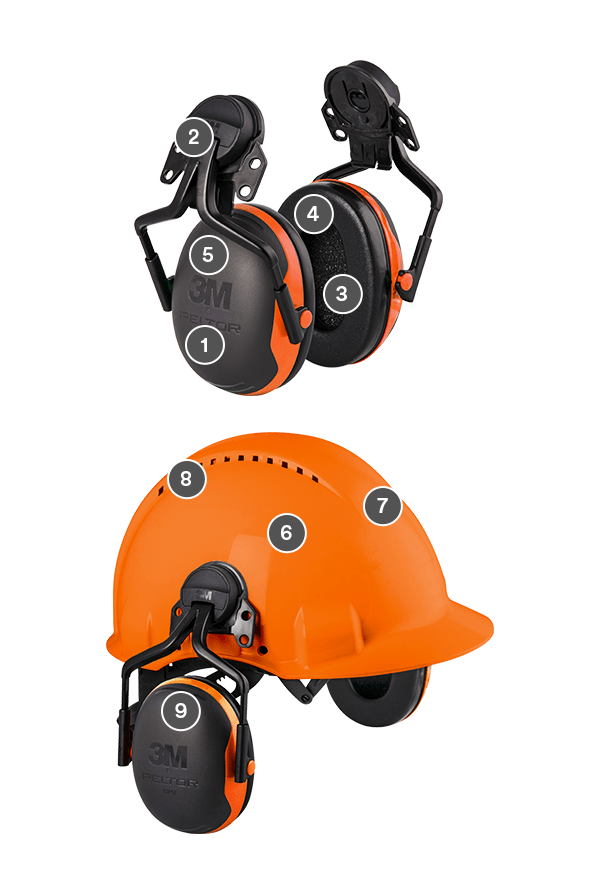 3M™ PELTOR™ Earmuffs X1P5E, Forestry Orange, 10 EA/Case 3M United States