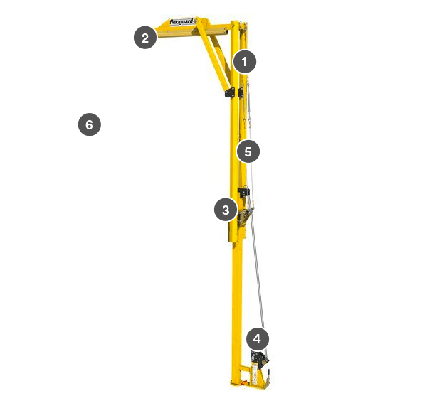 3M™ DBI-SALA® Flexiguard™ Jib Adjustable Height Mast Anchor 8530557, 1  User, Yellow, 10 – 15 ft