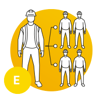 3M™ DBI-SALA® Roofers Fall Protection Compliance Kit 2104169