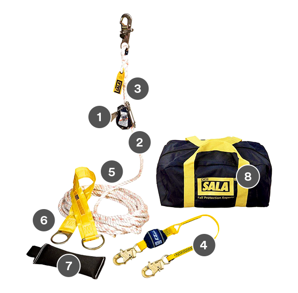 3M™ DBI-SALA® Lad-Saf™ Mobile Rope Grab Kit 5000401, 1 EA | 3M