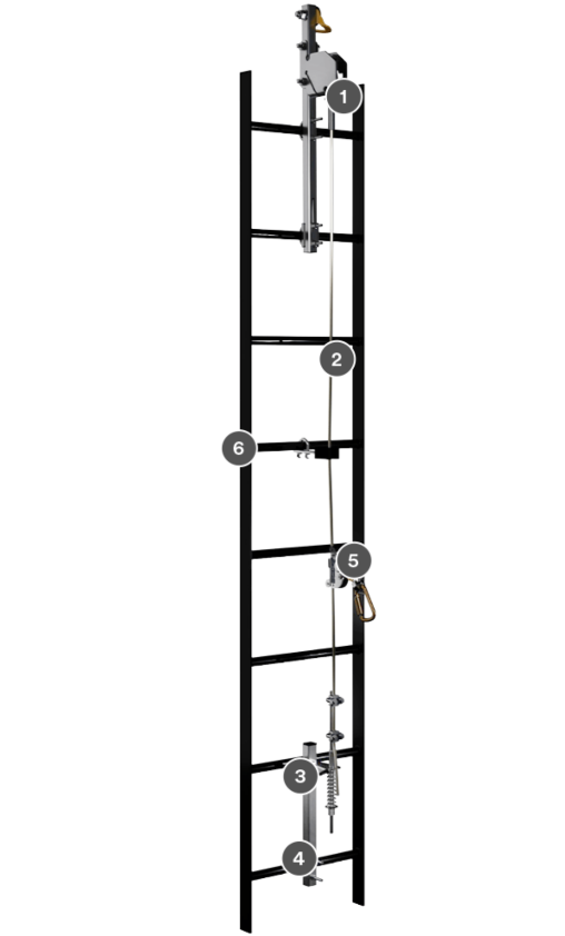 3M™ DBI-SALA® Lad-Saf™ Cable Vertical Safety System 6119040