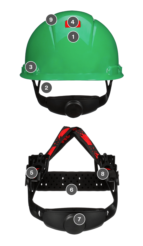 3M™ SecureFit™ Hard Hat H-704SFV-UV, Green, Vented, 4-Point