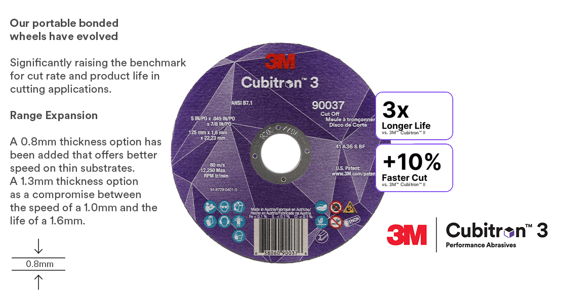 chan　2/4 Seal Type TC 23x42x7 Honda | NICHE PARTS